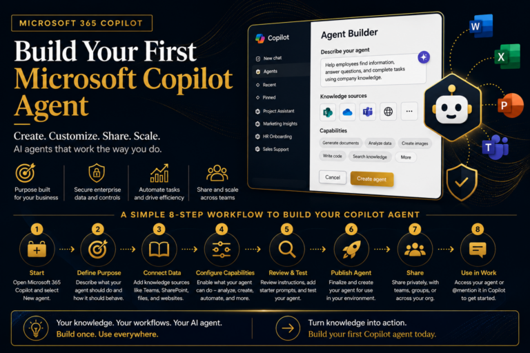 Create copilot agent in 8 steps featured image
