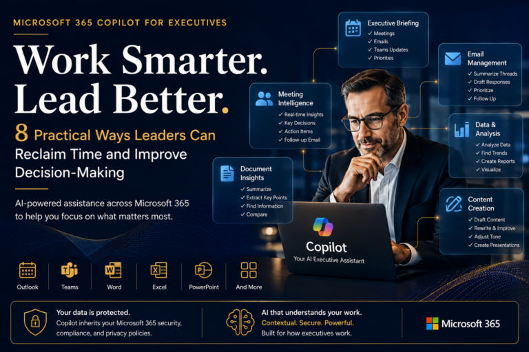 Microsoft 365 Copilot for Executives: 8 Practical Ways Leaders Can Reclaim Time and Improve Decision-Making